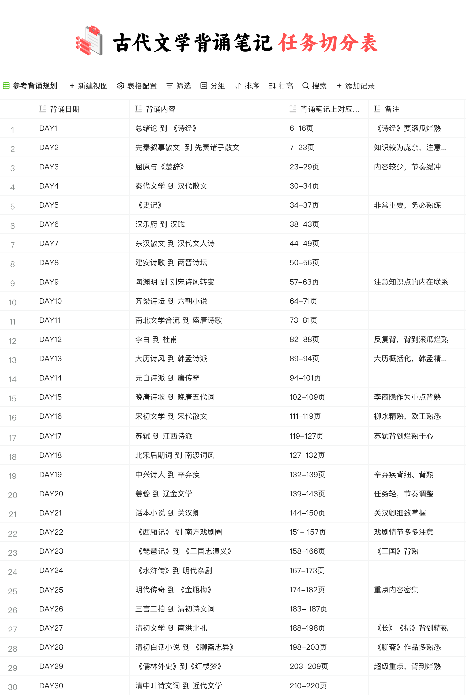 古代文学背诵笔记任务切分表