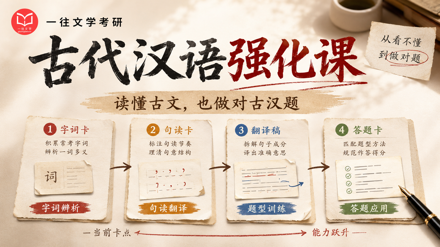 古代汉语强化课