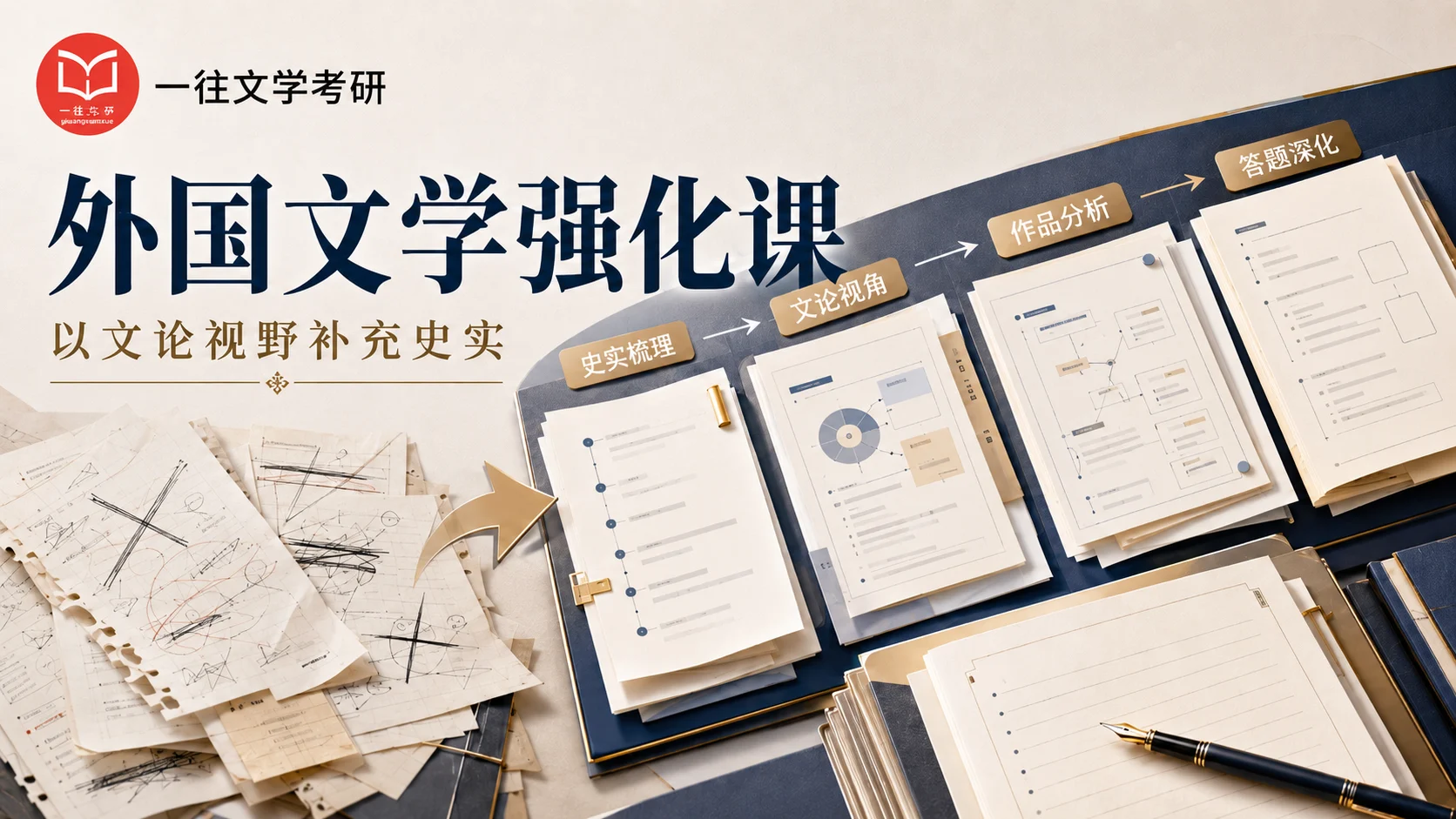 外国文学强化课