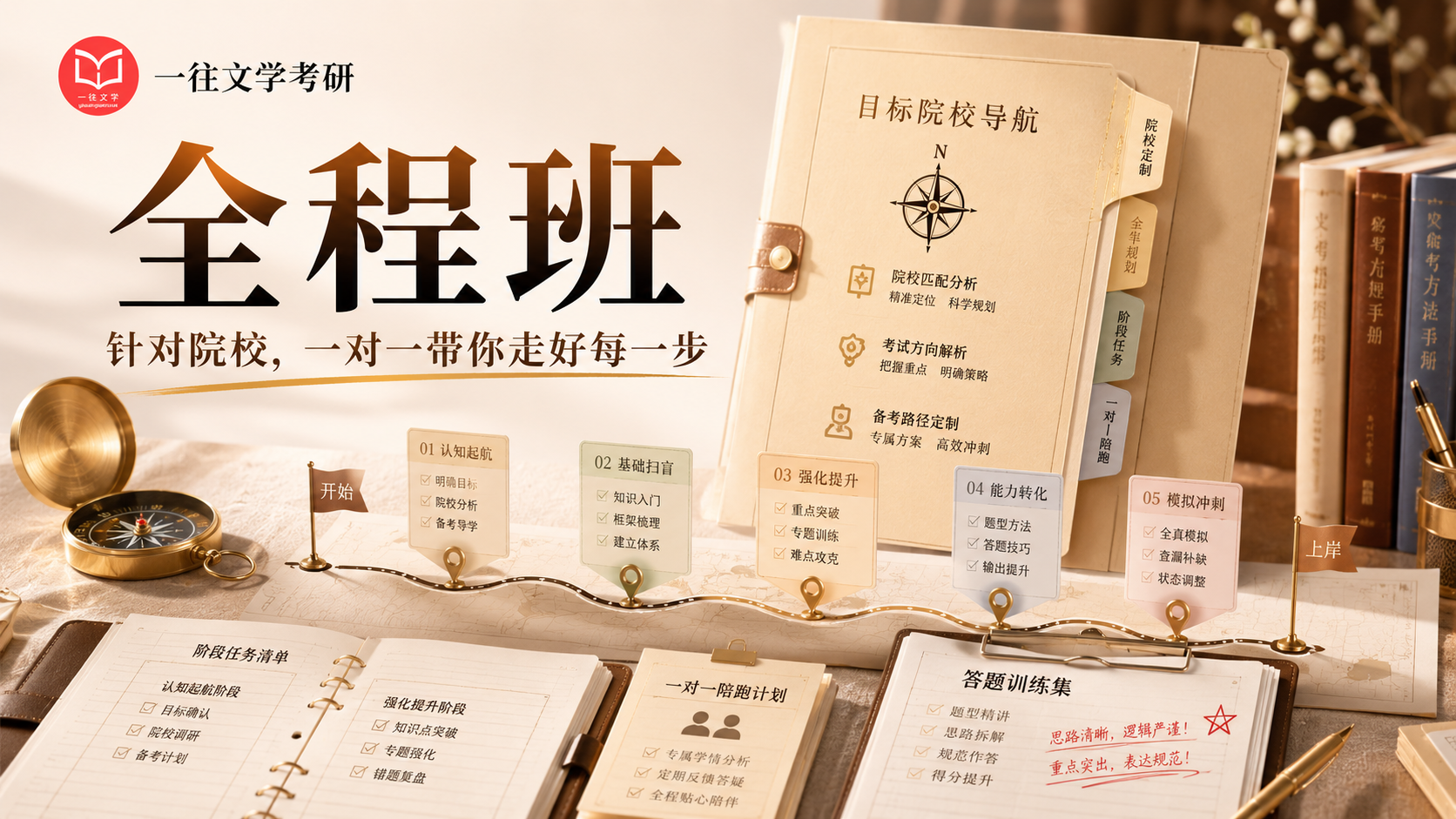 27全程班