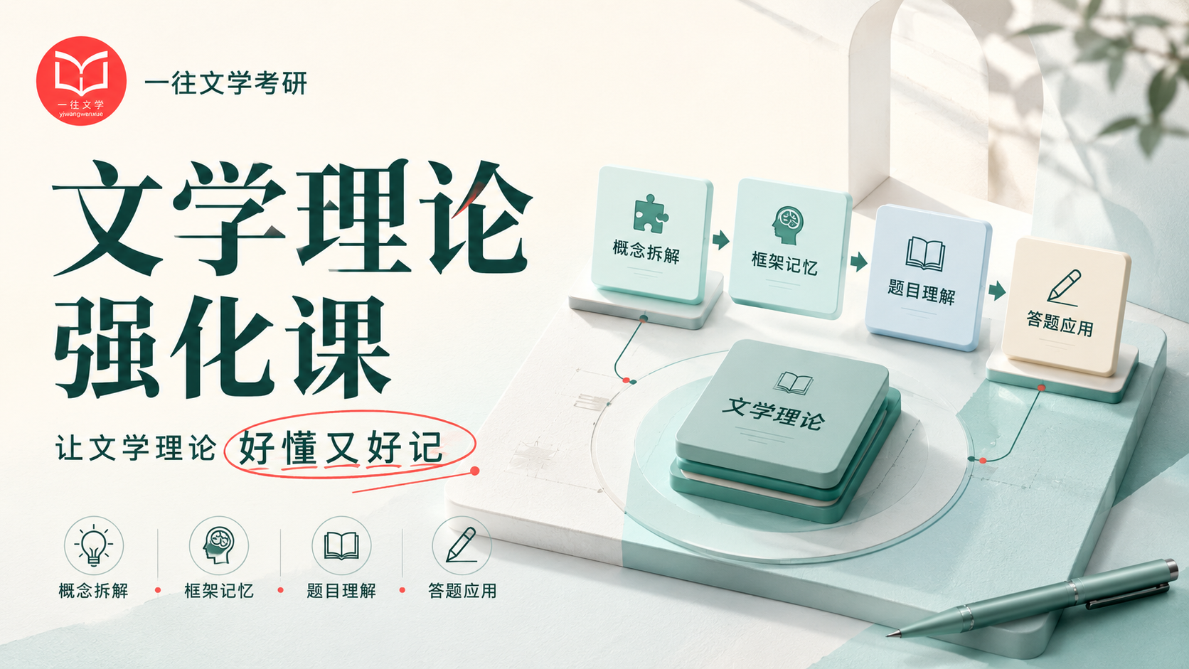 文学理论强化课