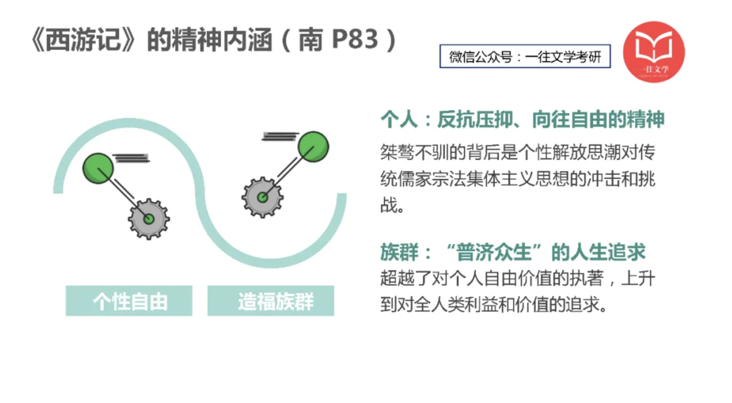 罗宗强版教材说法