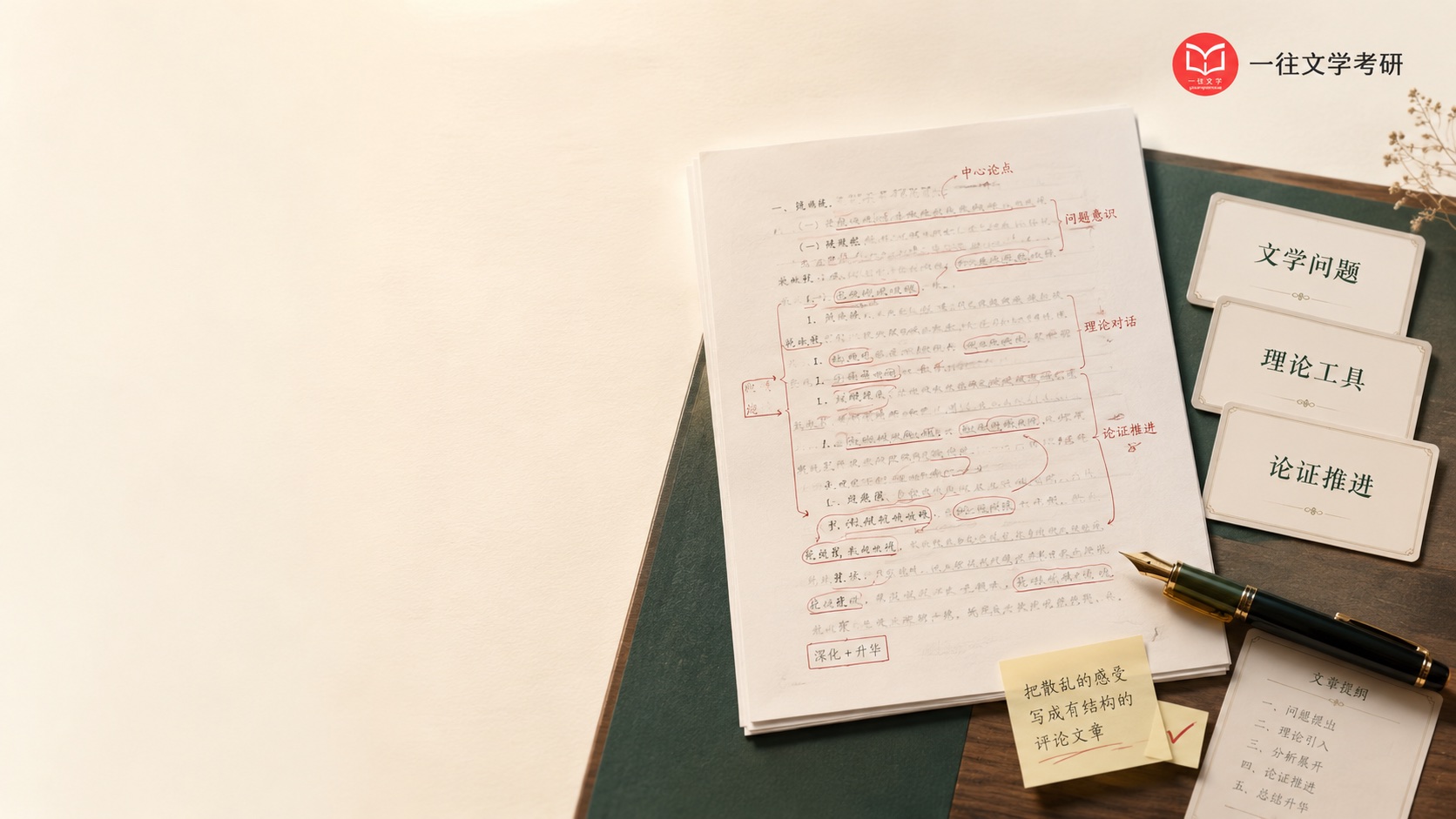 评论写作课程五大核心模块