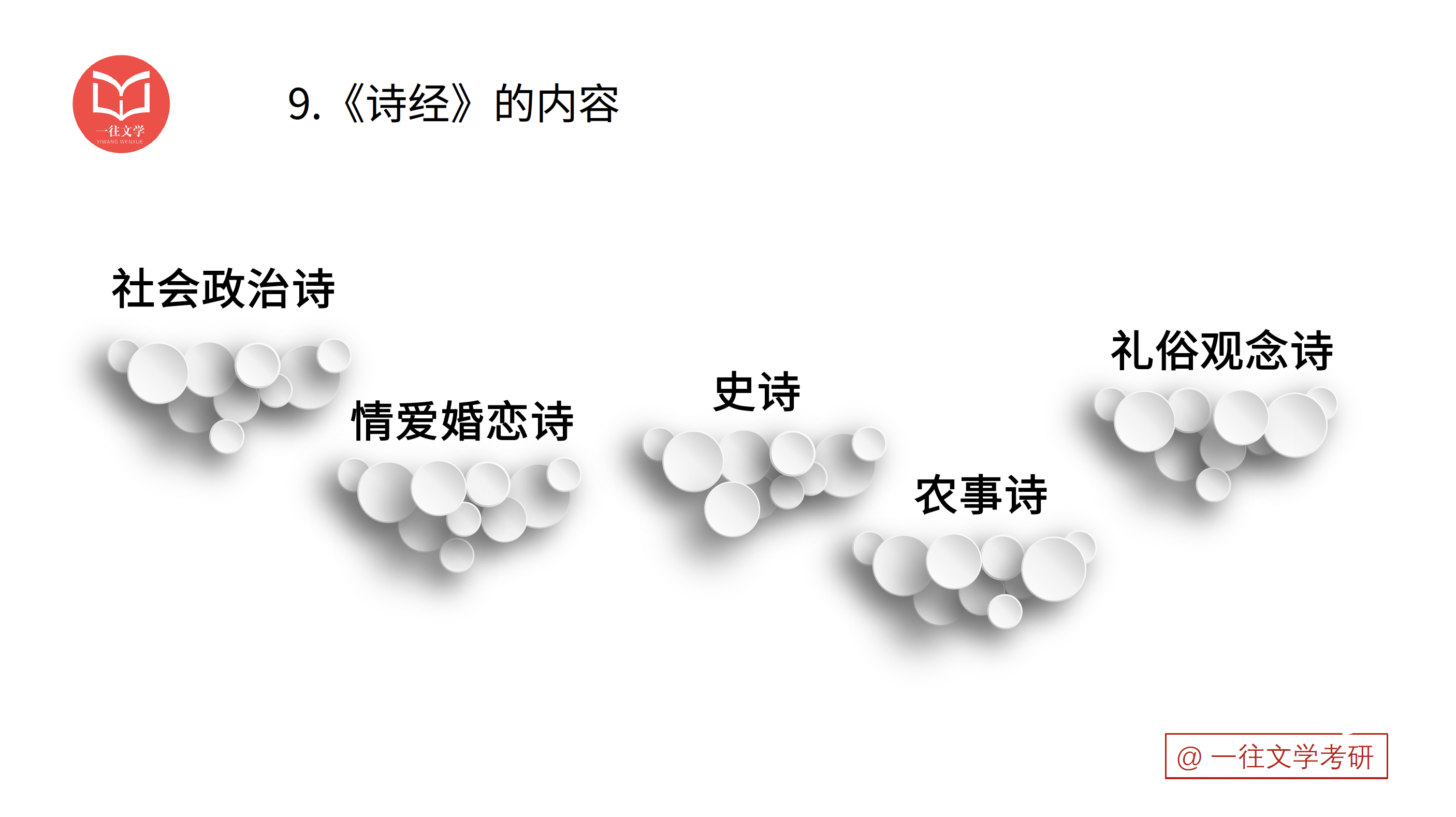 第 19 张｜现实主义