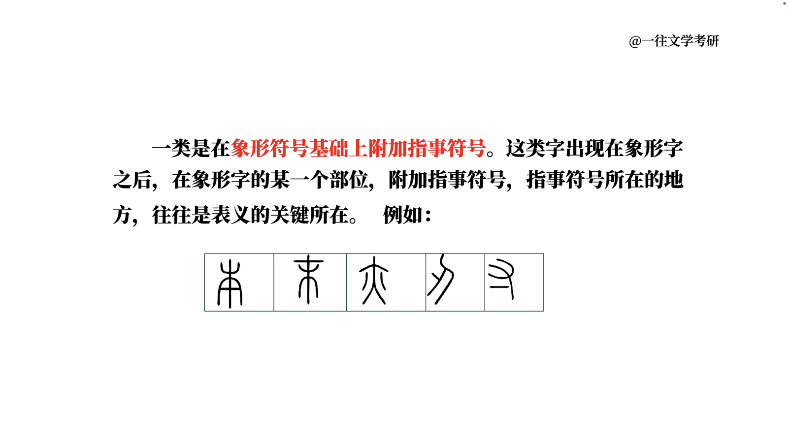 27古代汉语强化课六书试看课件第 10 页