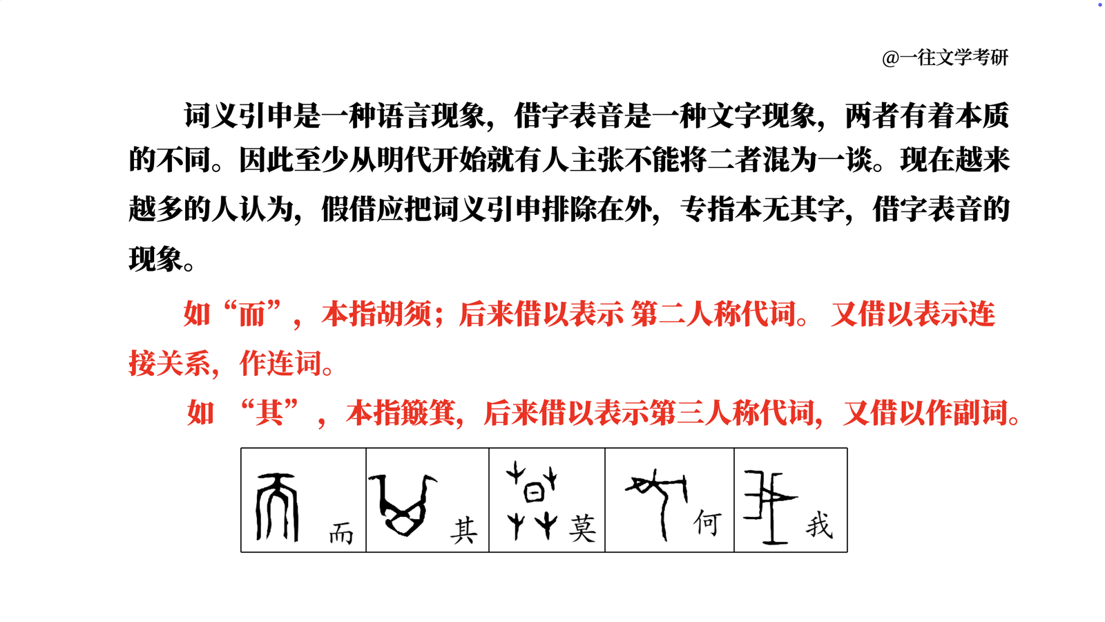 27古代汉语强化课六书试看课件第 25 页