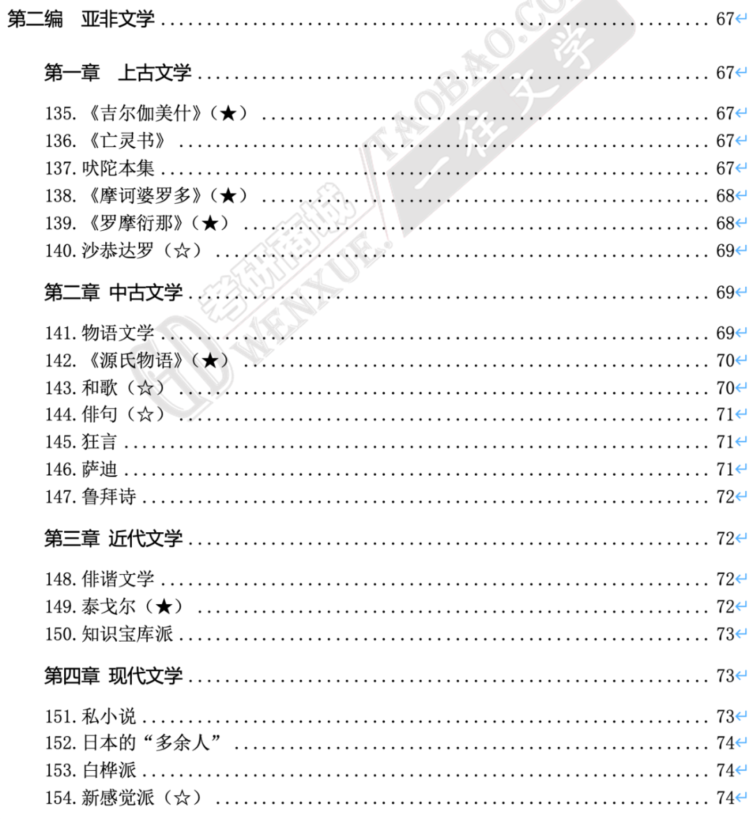 外国文学史名词解释目录样张