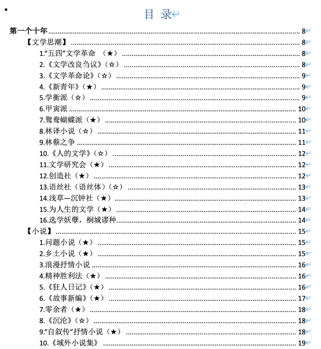 现当代文学史名词解释目录样张