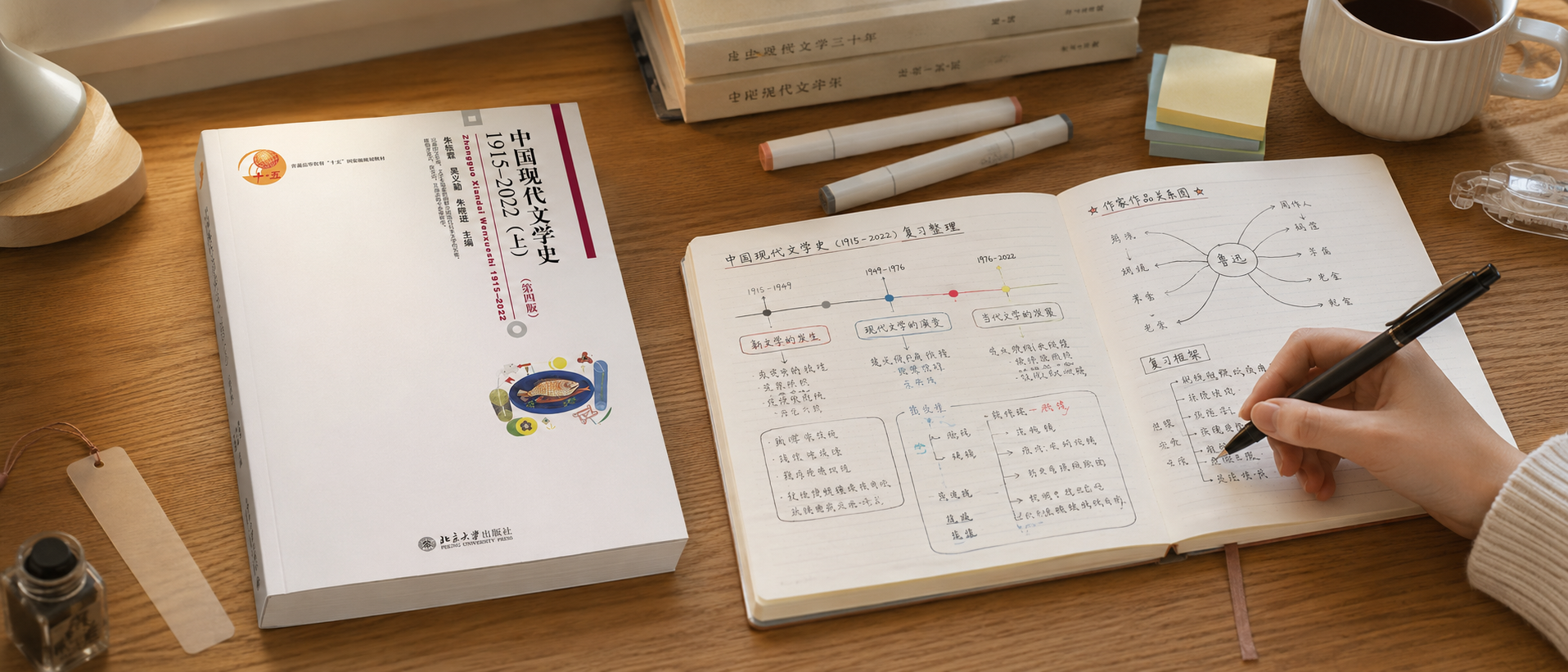 朱栋霖版中国现代文学史教材与复习笔记场景图