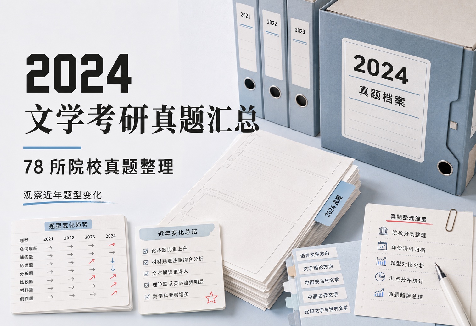 2024 文学考研真题汇总